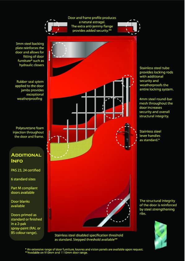 buyers specification for shipping container personnel door